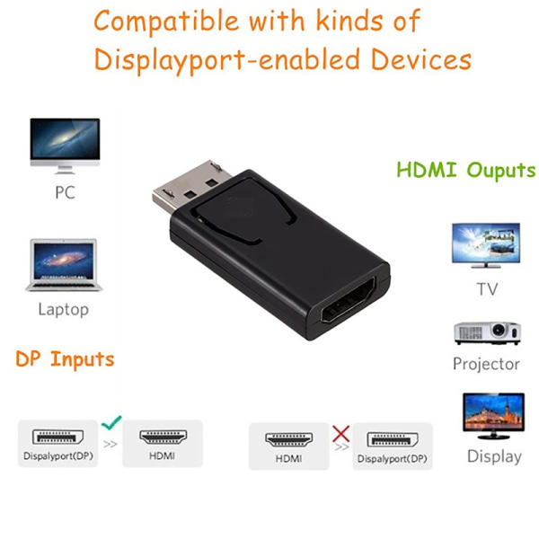 DisplayPort til HDMI-kompatibel adapter DP hann til hunn HDMI-C - Perfet 4K-30hz