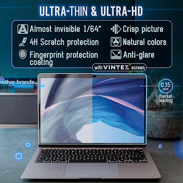 Magnetisk blått lys-skjerm kompatibel med MacBook Air 13' 2018 -, M1 Anti - Blått lys-filter 1 pakke-Perfekt