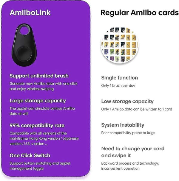Ubegrænset Amiibo Link Bluetooth Nøgle App Understøttet til Zelda Splatoon 3-Perfet Green