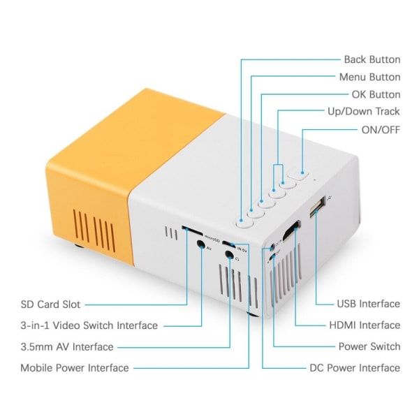 Miniprojektor HD 1080P 4K HDMI video liten projektor for hjemmet - Perfet yellow & white EU Plug
