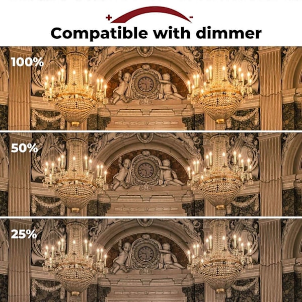 42W E14 C35 Dimbar halogenpære AC 220-240V Varmhvit 2700K e14 transparent halogen lyspære (10 stk.) - Perfekt