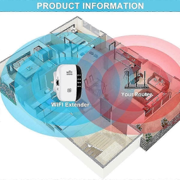 2023 Nyaste Wifi Booster, Wifi Förlängare, Wifi Repeater, Täcker Upp Till 340 Kvm och 45 Enheter, Internet Booster - med Ethernet Port-Perfekt