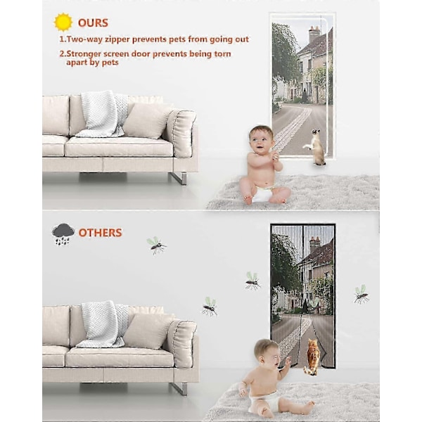 Forstærket kattedør med kraftig kæledyrssikker skærm med lynlås, hvid, forhindrer kæledyr i at løbe ud - Perfekt White Fits Door Size-140x240cm