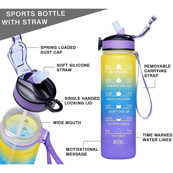 Sports vattenflaska med tidsmarkeringar, slitstark, 1 liter, 1 klick Öppna - Perfet