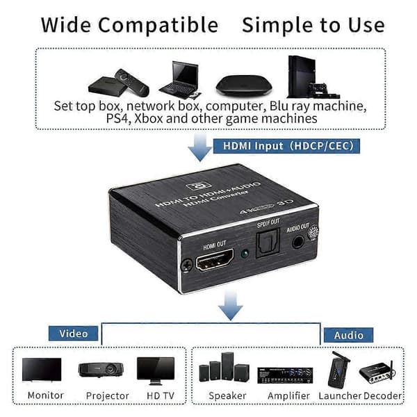 HDMI Audio Extractor HDCP CEC + Optisk TOSLINK SPDIF + 3.5mm RCA Audio Converter 4K x 2K 3D HDMI Au-Perfekt