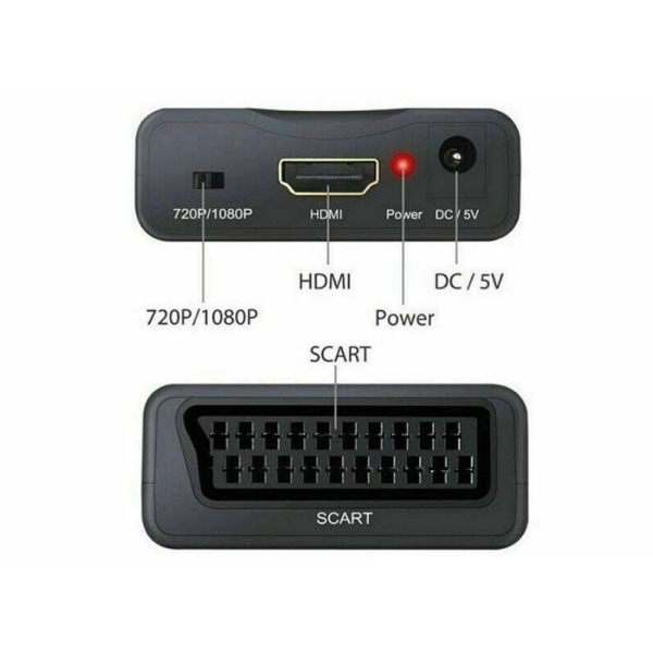 Scart til HDMI Converter Adapter 1080p - Perfet 2-Pack