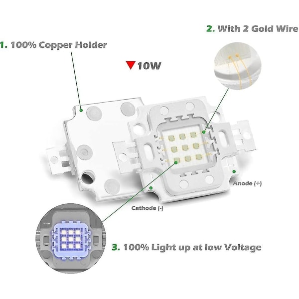 Power LED-brikke 10w lilla ultrafiolett lysemitter komponenter Diod 10 W ultrafiolett lyspære - Perfet