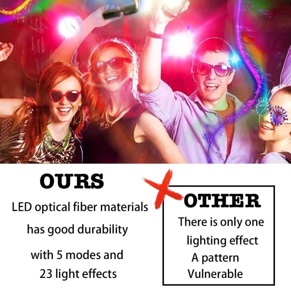 RGB LED Fiber Optic Whip Light 40 Farger Multicolor Batteri Powe - Perfet