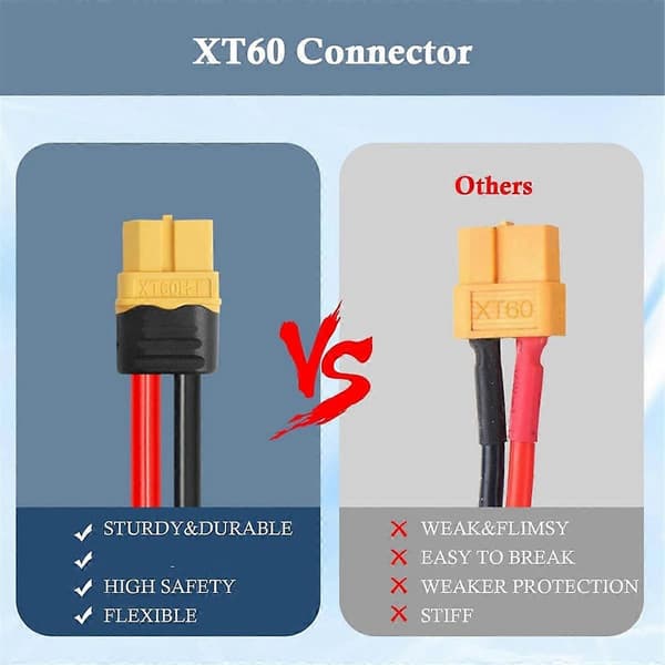 2 STK. XT60 Forlængerkabel 12AWG 30 cm XT60 til XT60 Kabel med Han til Hun Stik til Solpanel RC Batteri-Perfet