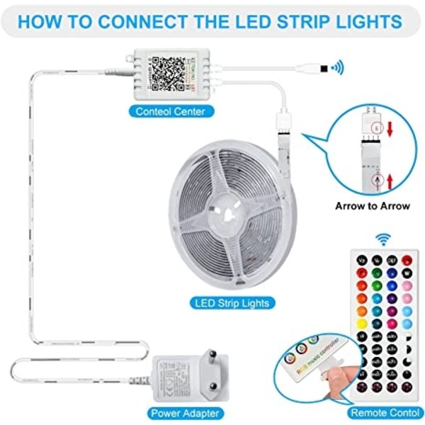 LED strip 10 m, PSTAR Bluetooth LED strip RGB 24 V - Perfet