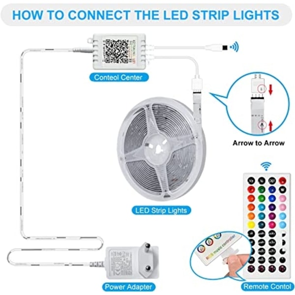 LED stripe 10 m, PSTAR Bluetooth LED stripe RGB 24 V - Perfet