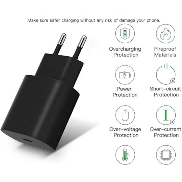 25W Samsung snabbladdaradapter och USB-C-datakabel (2 meter)