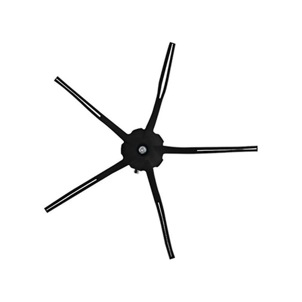 Perfekta ersättningar för xiaomi roborock s7 - Perfet