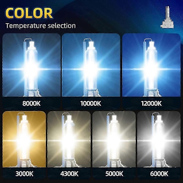 2 stk. D1S D1R HID Xenon Pære til Bil 35W D1 Hodelykt 3000K 4300K 5000K 6000K 8000K 10000K 12000K Auto 12V - Perfekt D1R 8000 K