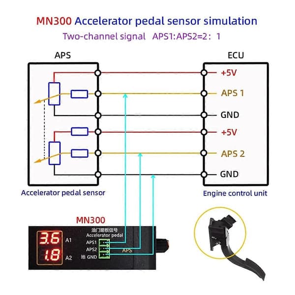MN300 Auto Sensor Simulator Automotive Signal Tester Bil Skinne Ilt Tryk Flow Sensor Signal Generator-Perfet