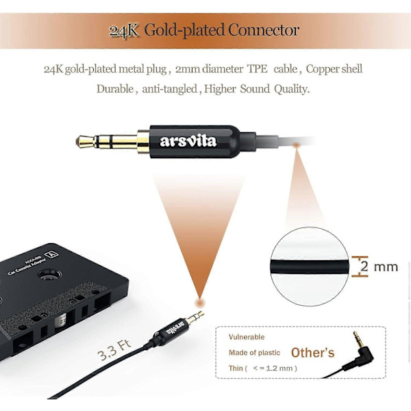 2025 Nyeste bilstereo kassette til aux-adapter, 3,5 mm aux-kabel med adapter, -Perfet