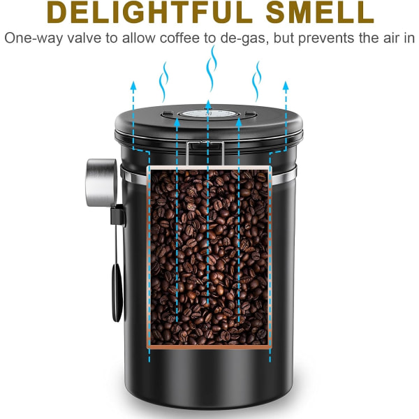Lufttæt kaffedåse 1 kg - kaffebønnebeholder i rustfrit stål med CO2-ventil - med måleske (2,8 L sort) - Perfet