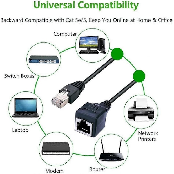 Ethernet-forlenger Rj45 hann til hun skrue nettverksforlengelseskabel 30 cm 2 stk (santanxing)-Perfet 1M