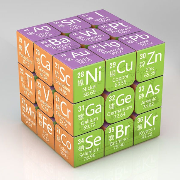 Kid Magic Cube Elevuddannelse Matematik Kemi Fysik Viden 3x3x3 puslespil terninglegetøj til børn, der lærer Magico Cubo-Perfet Blue