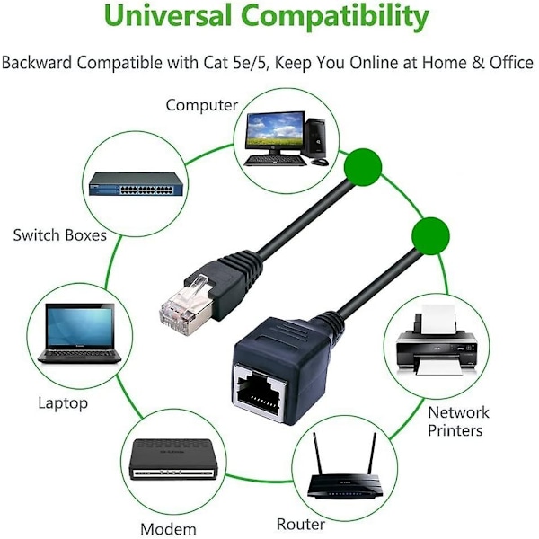 Ethernet-forlenger Rj45 hann til hun skrue nettverksforlengelseskabel 30 cm 2 stk (santanxing)-Perfet 0.6M