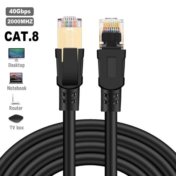 CAT8 Ethernet-kabel Lan Wire Internett-kabel 1,5 FT (0,5 M-Perfet 1.5ft (0.5m)