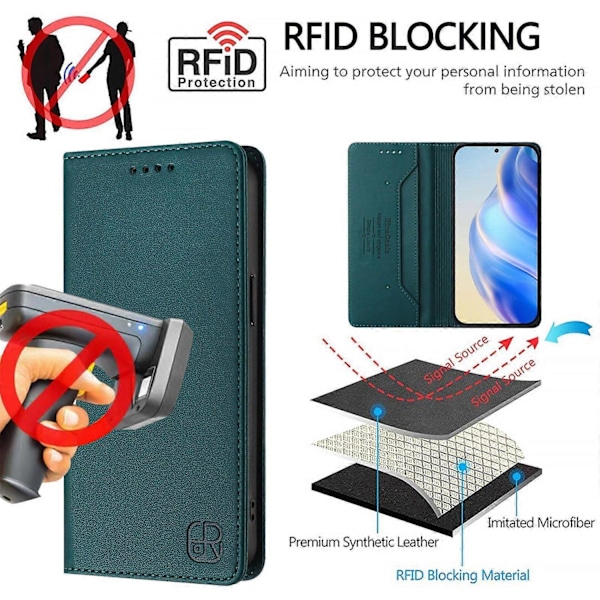Magnetiskt Läderfodral Kompatibelt med Nothing CMF Phone 1-Perfet Dark Green Compatible with Nothing CMF Phone 1