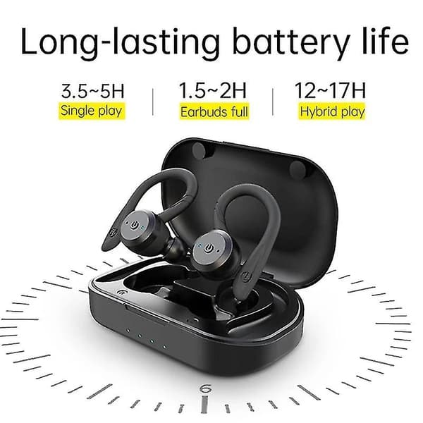 TWS Trådlöst Bluetooth Headset Hög Effekt Mini Sport Headset Brusreducering In-Ear Bluetooth Headset (Rosa) - Perfet