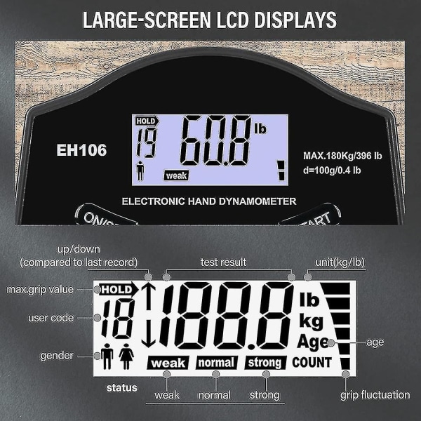 Grip Strength Tester, 396lbs/180kg Digitalt Hånddynamometer Grip Strength Meter USB LCD Display Håndgreb Dynamometer- Perfet