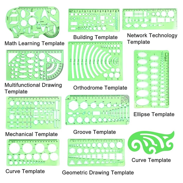 Ympyrämallit mittaavat geometrian viivain Muovinen geometrinen - Perfet
