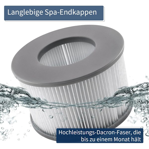4 filterpatroner för Mspa bubbelbadfilter, poolfilter - Perfet
