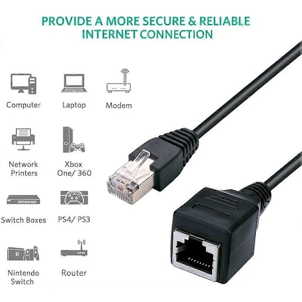 Ethernet-forlenger Rj45 hann til hun skrue nettverksforlengelseskabel 30 cm 2 stk (santanxing)-Perfet 1M