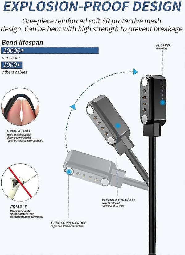 (Pakke med 2) Kabel kompatibel med PLAUD Note AI stemmeoptager, robust magnetisk USB-ladekabel kompatibel med Plaud Note Ref: 2592 SZRH A-Perfet