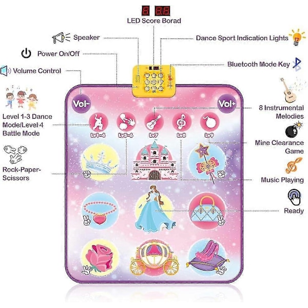 Dansematte, Dansespill Lekegave for Jenter og Gutter 3-12 år, Danseplate med Trådløs Bluetooth, 9 Utfordrende Spillmoduser - Perfekt Purple
