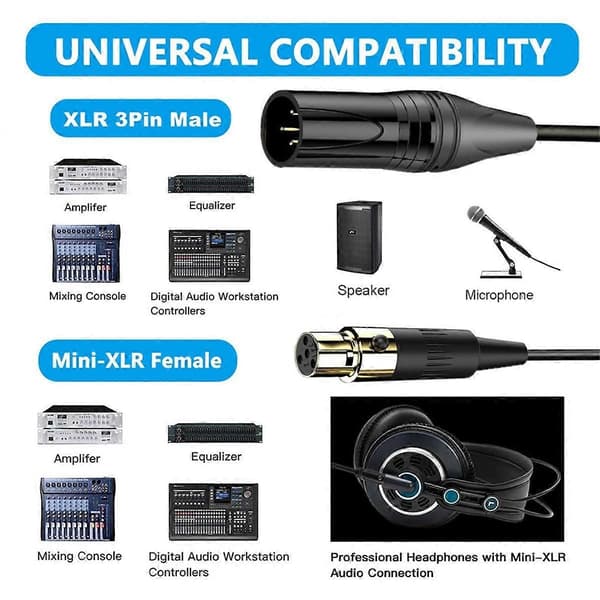 XLR 3-ben hun til Mini XLR 4-ben hun forstærker lydmixer - Perfekt