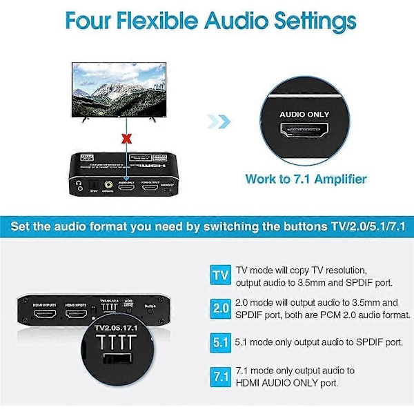 2x1 HDMI Switcher eARC Audio Extractor med ARC Optisk Toslink HDMI 2.0 Switcher 4K 60Hz HDMI Switcher Fjernbetjening til Apple TV PS4 - Perfet EU PLUG
