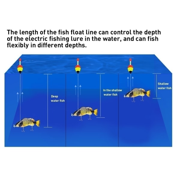Elektrisk Fiskelokker Woblere USB Genopladelig Kunstig Agn - Perfet 5