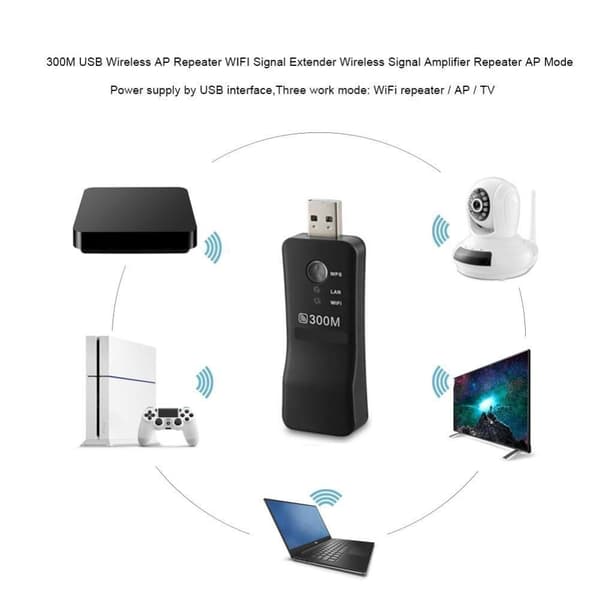 NY Samsung Smart TV Trådløs Wifi Lan Adapter WIS09ABG - Perfekt