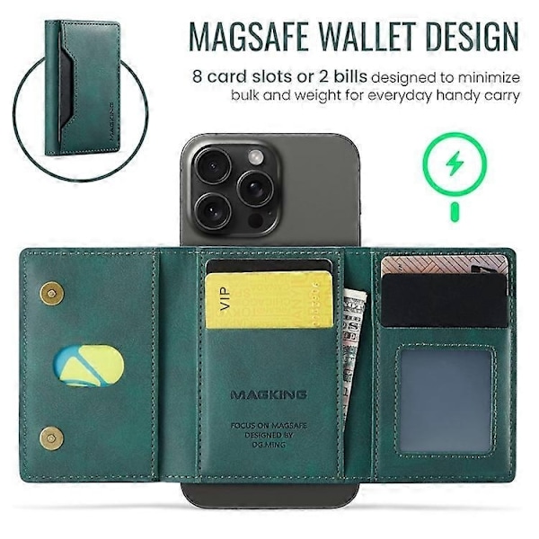 MAGKING K2 Ställ Magnetisk Korthållare Kompatibel med MagSafe RFID Mobilplånbok - Perfekt Green