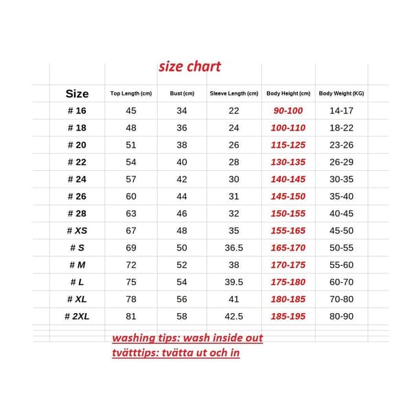 AC Milan Ibrahimovic Ungdomströja - Hemmatröja för barn #24 #24 #24