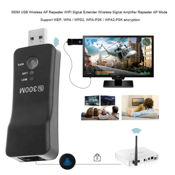 NY Samsung-kapabel Smart TV Trådlös Wifi Lan-adapter WIS09ABG - Perfet