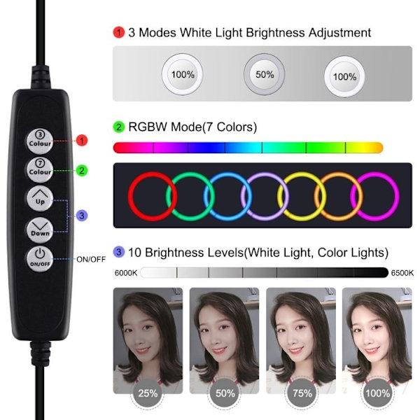 LED-rengaslamppu / Ring Selfie -lamppu / Pöytäteline - 12 cm - Perfet