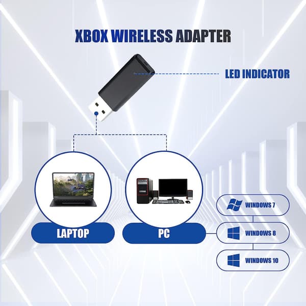 Trådlös adapter för Xbox One X S för Xbox Series Elite Controller Original IC Chip Trådlös USB-adapter för Windows 10 8 7