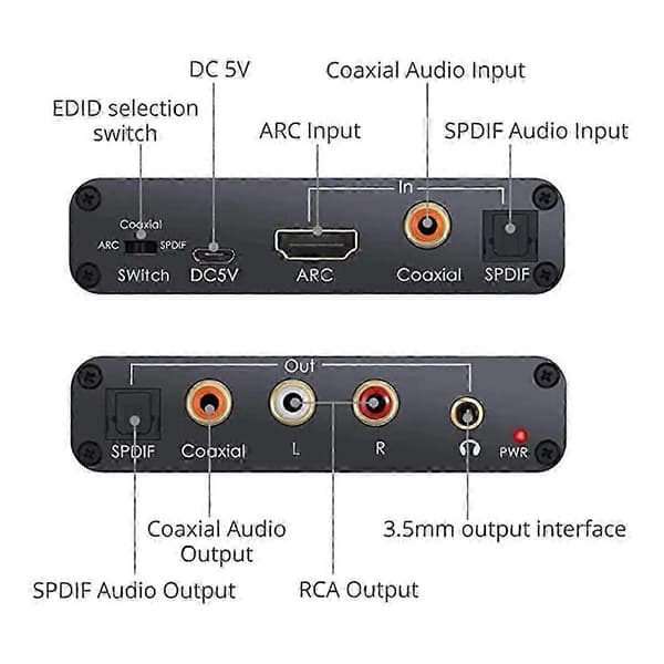 ARC Audio Extraktor DAC för Digital till Analog Konvertering