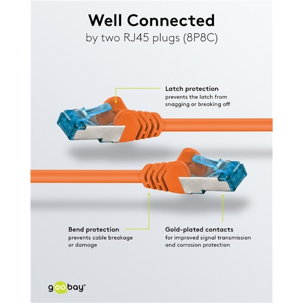 Goobay Patchkabel CAT 6A, S/FTP (PiMF), orange, 2 m opparledare (CU), halogenfri kabelhölje (LSZH)