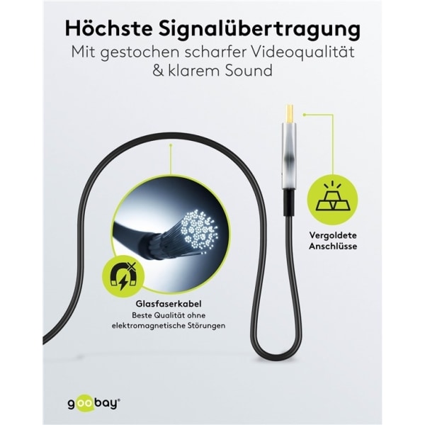 Goobay Optisk hybrid höghastighets HDMI™-kabel med Ethernet (AOC) Höghastighetskabel, 4K @ 60 Hz, för långa överföringsavstånd, 100 m