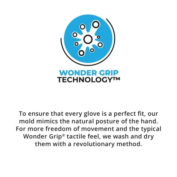 Wonder Grip WG-310HO Trädgårds- och landskapsarkitektur, Byggarb