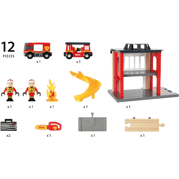 BRIO World 33833 - Paloasema