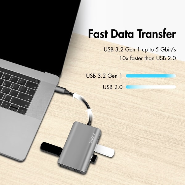 LogiLink USB-C-dockningsstation 7-i-1 HDMI/VGA/RJ45/USB-C 100W PD