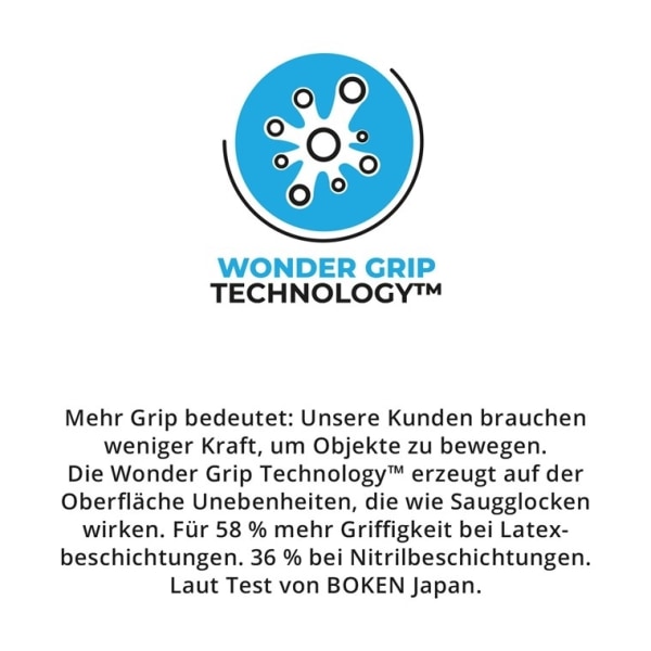 Wonder Grip OP-280RR Maskinteknik, Montage, Have- og anlægsgartn