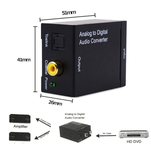 Analog till digital audio omvandlare